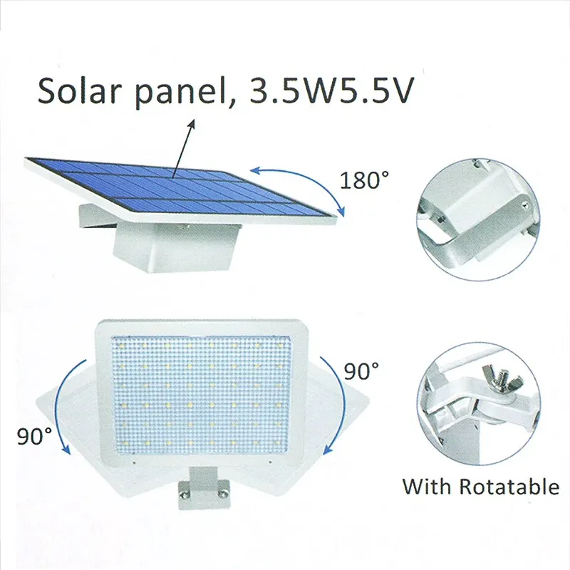 Новое поступление уличный светильник SZYOUMY на солнечной батарее с 48 светодиодами