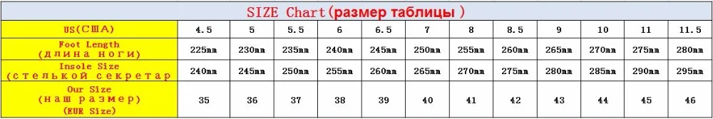 Горячая Распродажа, дышащая Спортивная обувь для взрослых, мужская и женская уличная спортивная обувь для тренировок, легкие кроссовки для мужчин, удобные кроссовки