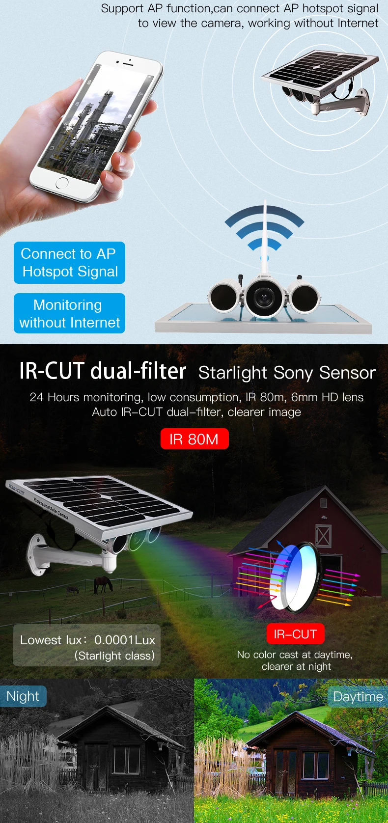 Беспроводная ONVIF ip-камера wi fi уличная cctv камера wifi видеонаблюдение P2P ip-камера 1080P Солнечная энергия 16 ГБ TF Карта