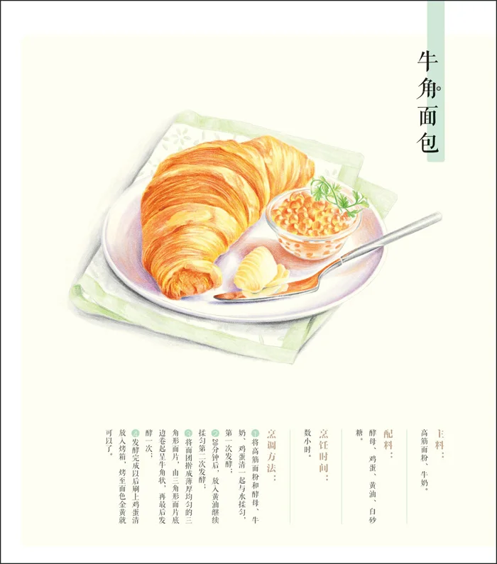 Новые китайские книги для рисования вкусная еда книга взрослых снимает стресс