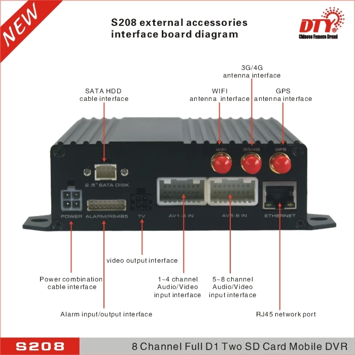 S208 4G комплект полный D1 8ch h.264 две карты памяти sd Мобильный dvr с 4g @ 1 шт. + 4 камера для