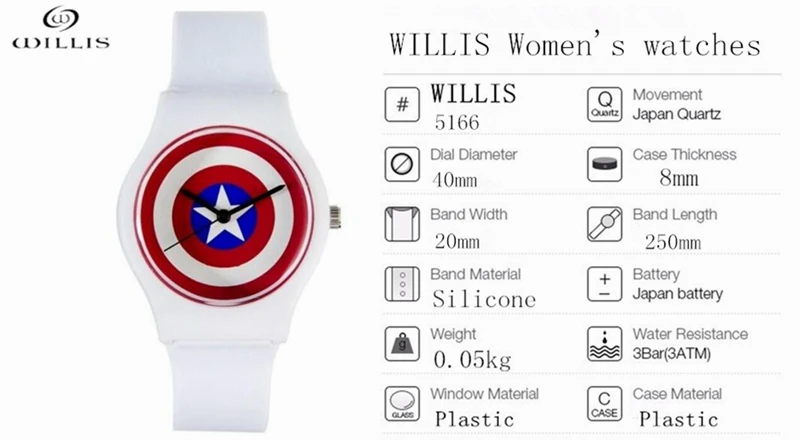 Наручные часы WILLIS женские Брендовые Часы Женские кварцевые наручные с дизайном