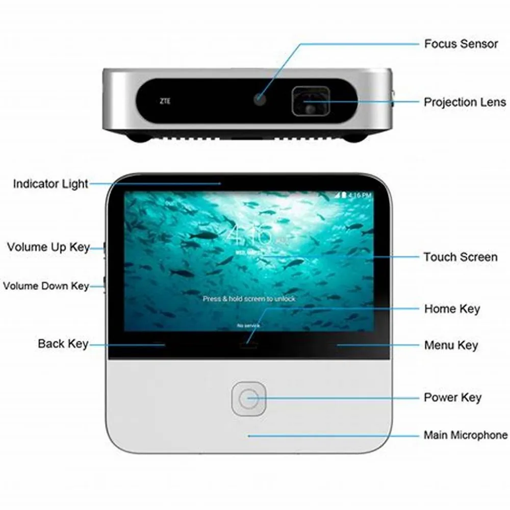 ZTE Spro2 4G LTE проектор HD Smart MiFi Share Router|wireless modem|pocket wifiwifi hotspot |