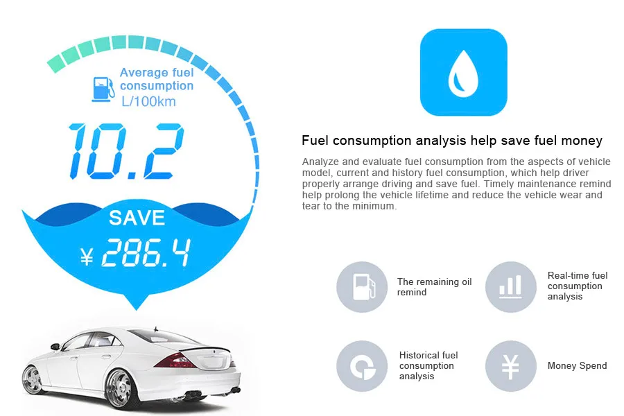 Viecar ELM 327 интерфейс 4,0 OBD2 Bluetooth Автомобильный диагностический сканер Мини ELM 327 с функцией отображения HUD автомобиля