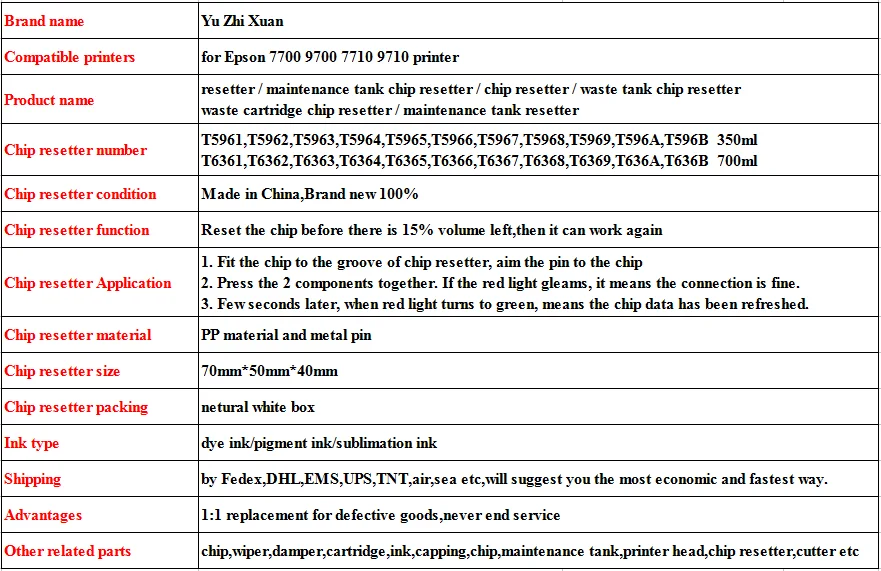 T5961-T5964 T5968 принтер 7700 9700 ремонтный ящик для Epson 7710 9710 мусорный бак чип resetter |