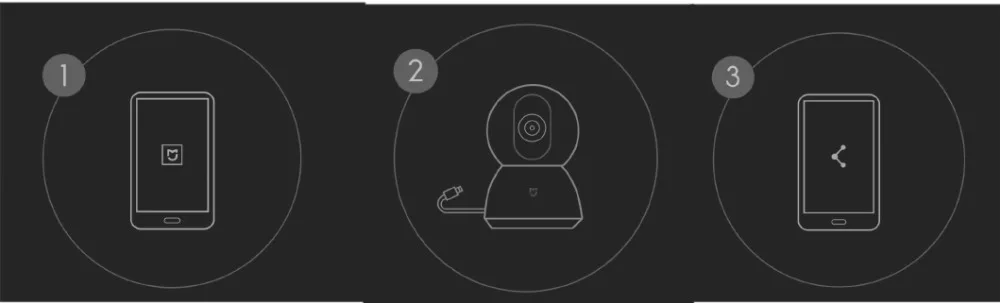 Оригинальная смарт-камера Xiaomi Mijia, 1080 P, IP Cam, веб-камера, видеокамера, 360 угол обзора, Wi-Fi, беспроводная камера ночного видения, AI, улучшенное Обнаружение движения