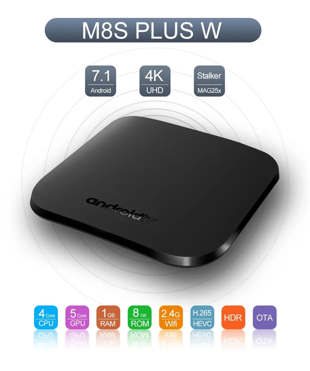 Французский IP tv box Mecool M8S PLUS W android tv box 7,1+ IP tv подписка Швеция Бельгия Великобритания Испания США M3U взрослый xxx smart tv box