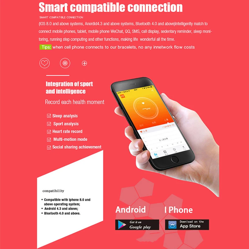 FocuSmart S3 женские умные браслеты фитнес-трекер монитор сердечного ритма