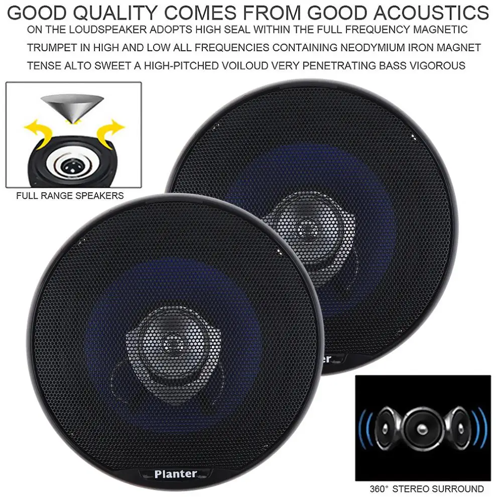 2pcs 12V 6.5 Inch 250W Car HiFi Coaxial Speaker Vehicle Door Auto Audio Music Stereo Full Range Frequency Speakers for Cars | Автомобили и