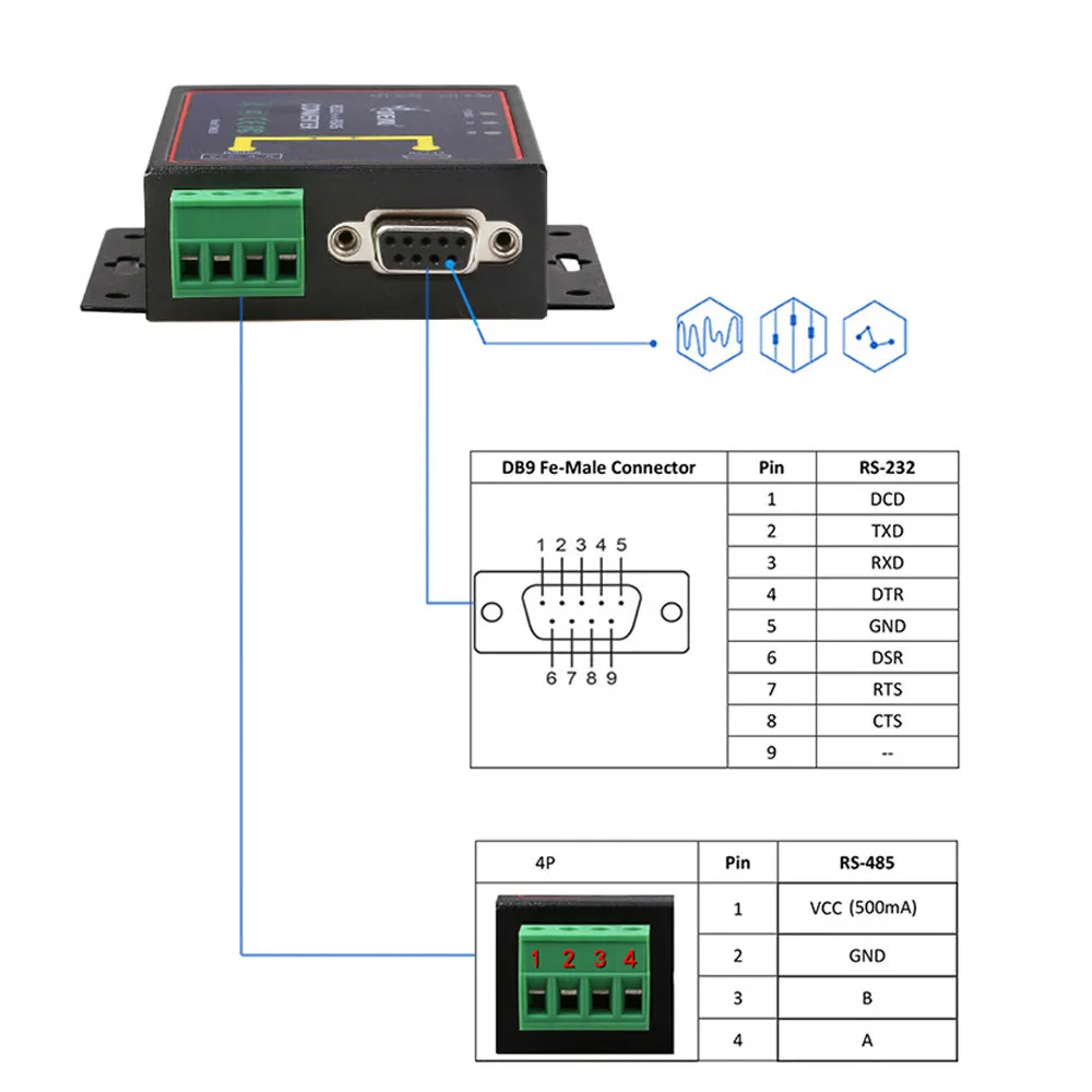 RS485 к RS232 последовательный порт 9Pin двусторонний преобразователь с питанием