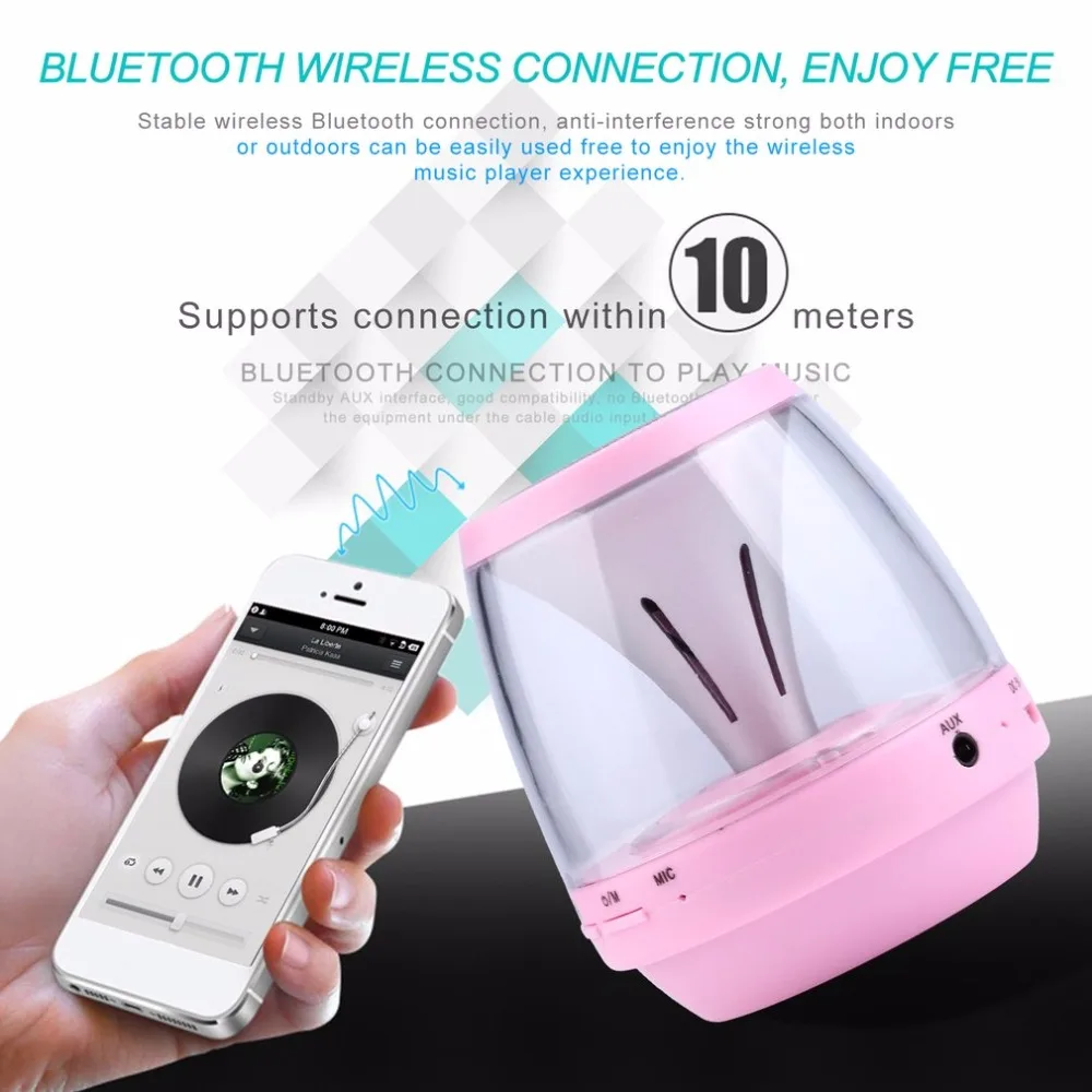 Портативный СВЕТОДИОДНЫЙ беспроводной Bluetooth колонки с функцией чтения TF USB FM Bluetooth стерео музыка для мобильного телефона
