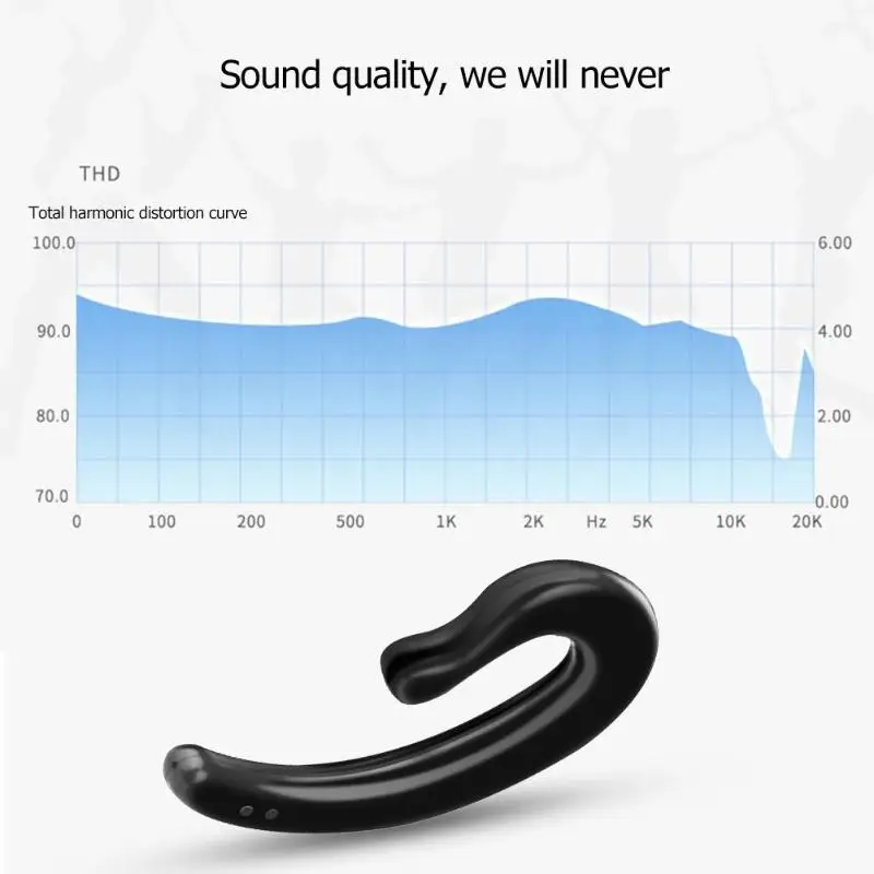Ya09 Bone Conduction Bluetooth Bt V5.0 + Edr Headset Wireless Earphone Hands-Free With Mic Smartphone Music Headphone | Электроника