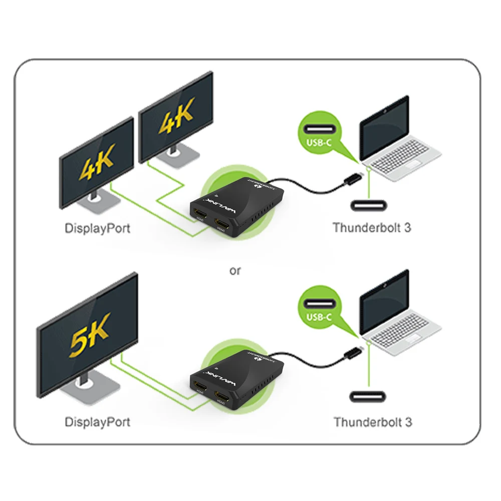 Адаптер Thunderbolt 3 двойной HDMI-адаптер для дисплея разветвитель usb type-C концентратор 40