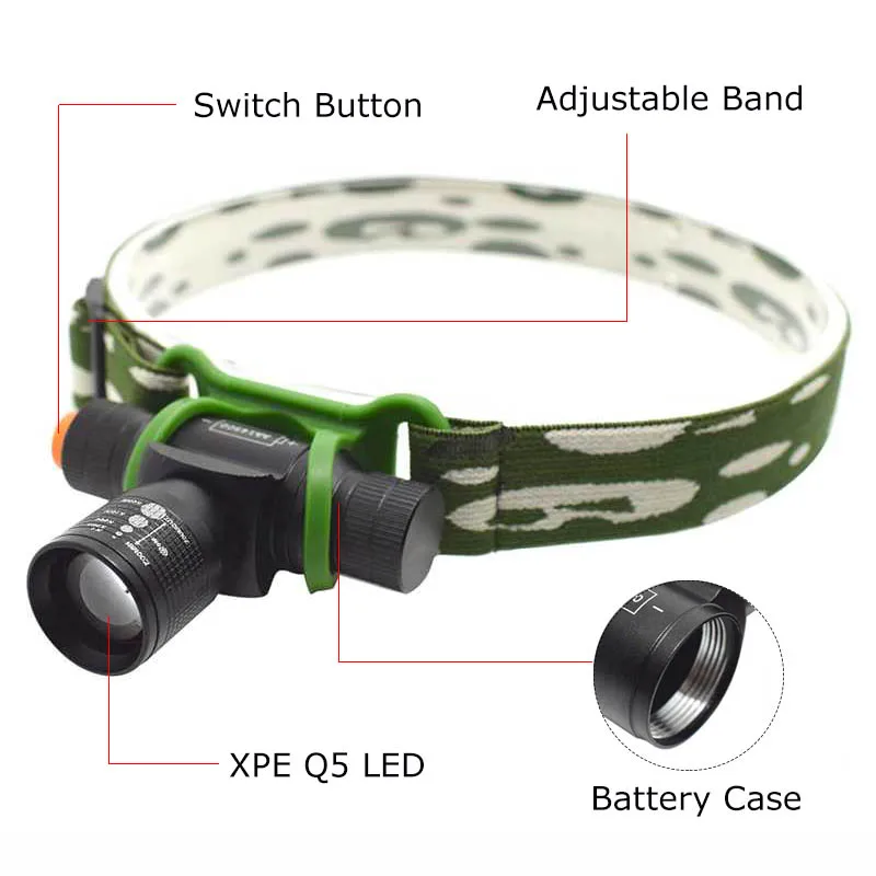 Тактический налобный фонарь светодиодный Масштабируемые 3 режим фонарик на лоб с