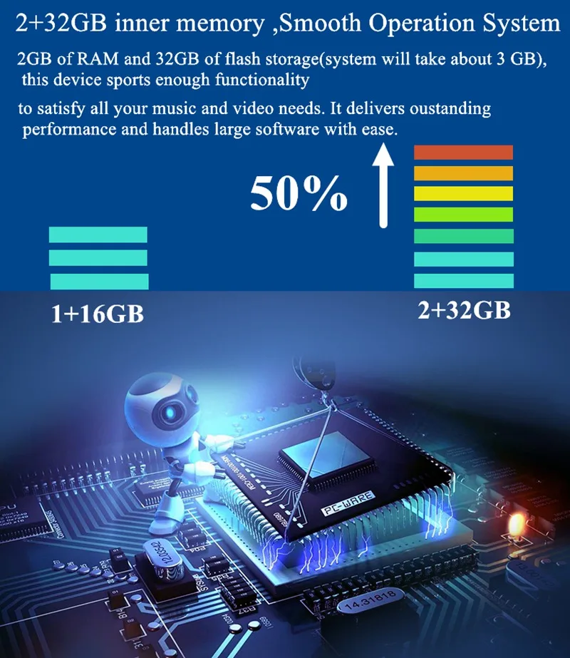 HGDO, новинка, 4G, Android, Автомобильный видеорегистратор, 4 объектива, 10 дюймов, навигация, ADAS, gps, Wi-Fi, Full HD, 1080 P, видеорегистратор, 2+ 32 ГБ, автомобильная камера