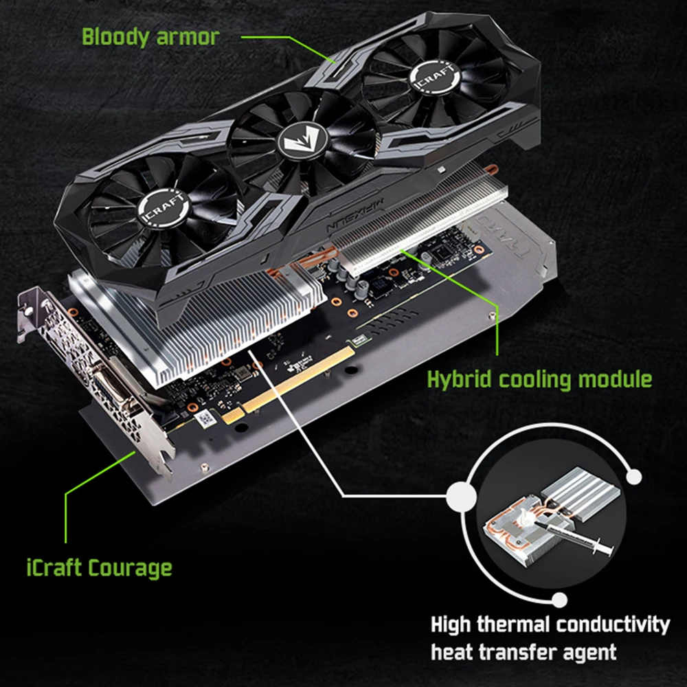 MAXSUN RTX 2060 iCraft 6G графическая карта 192bit GDDR6 Turing TU106 Windows 10 1920 единиц 1365 МГц 14000 МГц HDMI+ DP+ dvi видео карта ПК