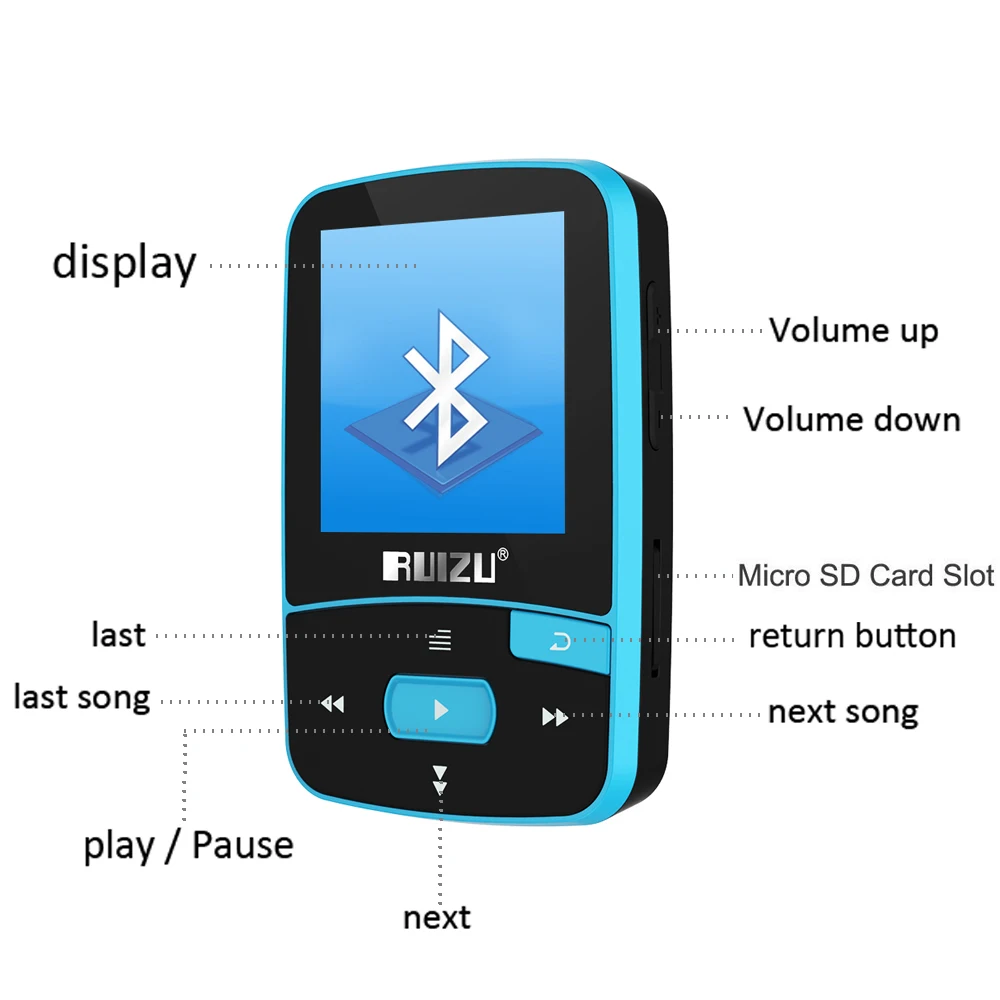 RUIZU X50 Mp3 плеер bluetooth Поддержка 64 Гб микро SD карты и FM радио голос Запись чтения электронных книг 1,8 дюймов с бесплатными наушниками