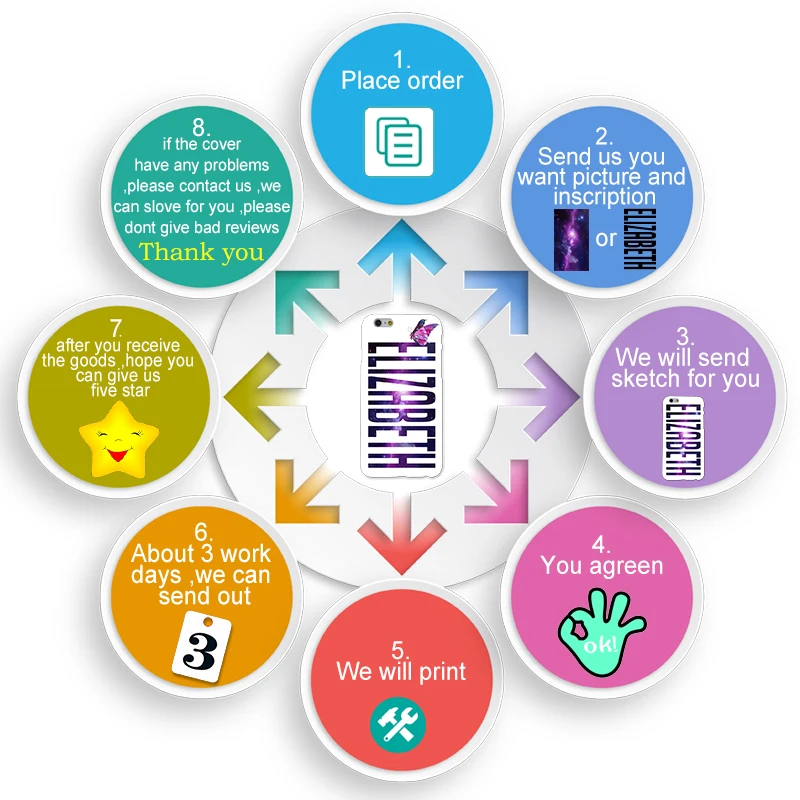 

Custom Print Photo DIY Customize Image Phone Case For Lenovo Vibe P1M P1MA40 5.0" phone back cover for lenovo P1M shell