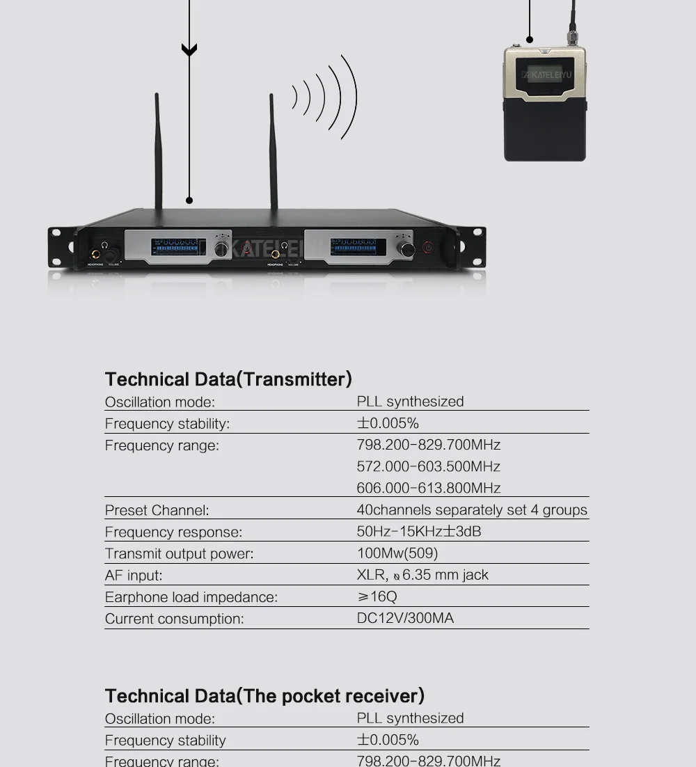 Высокое качество EM5810 в ухо монитор Беспроводная система SR2050 двойной контролирующее устройство передатчика Профессиональный для сцены
