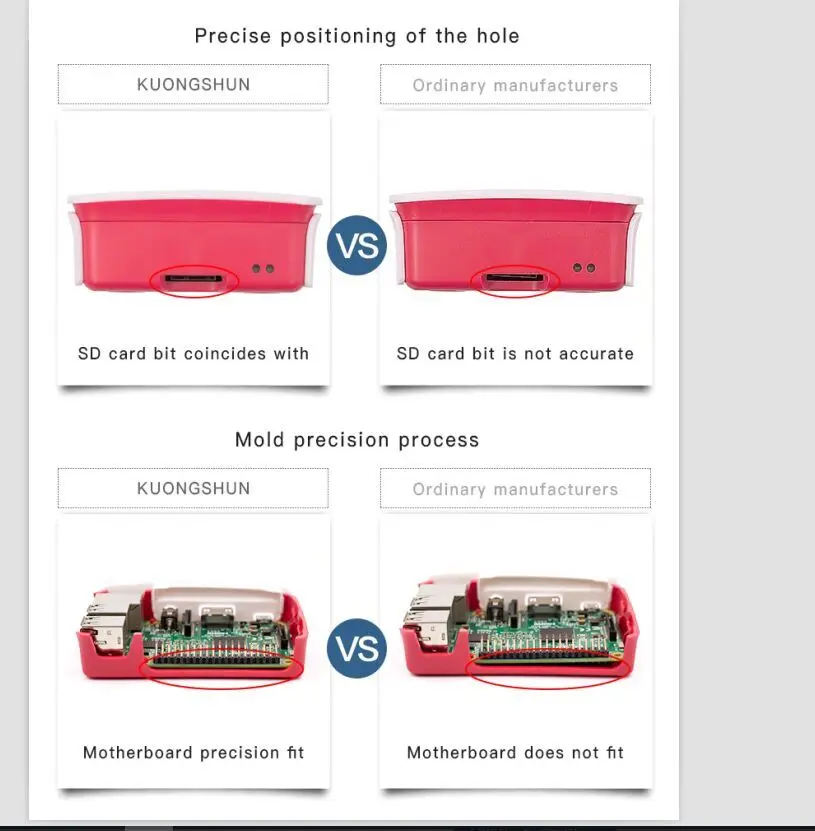 Горячий чехол для Raspberry Pi 3 официальный корпус из АБС-пластика pi 2 Foundation |