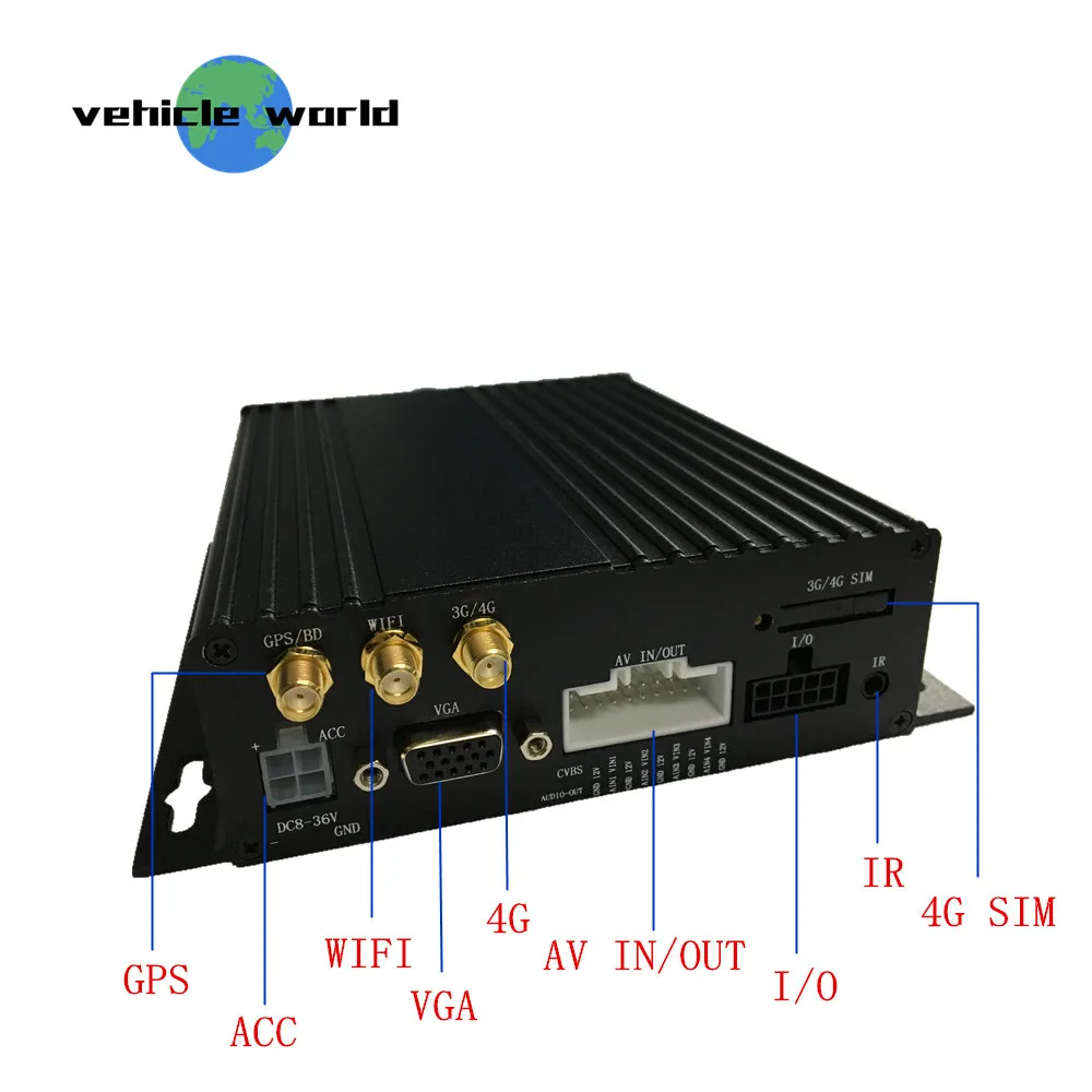 4Ch AHD 1080P двойная SD карта школьный автобус прицеп грузовик такси автомобиль