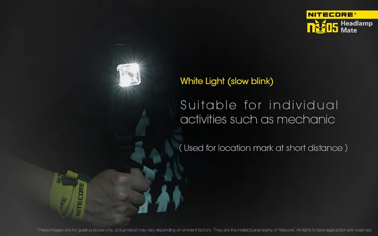 NITECORE NU05 комплект 35 люмен белый/красный светильник Высокая производительность 4x светодиодный светильник вес USB Перезаряжаемый наружный налобный фонарь mate