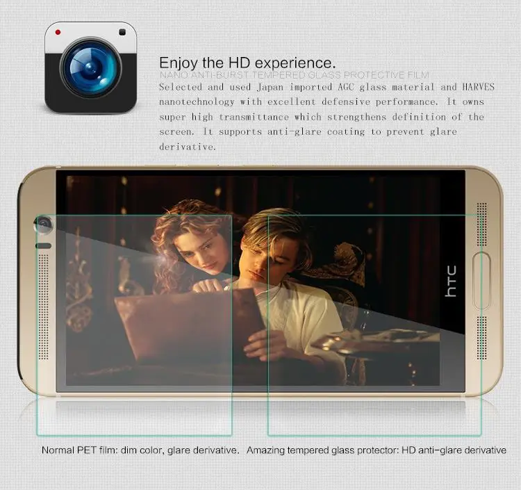 Оригинал 0 19 мм Ультра тонкая закаленная Защитная стеклянная пленка для экрана HTC