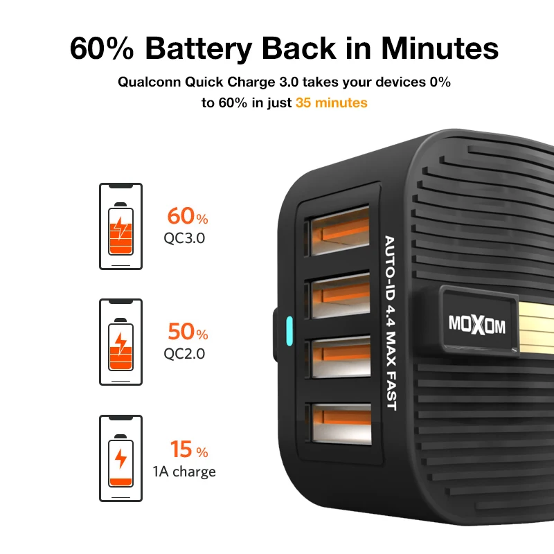 MOXOM Quick Charge 3 0 USB Charger 28 Вт QC Быстрая зарядка EU UK Plug 4 порта зарядное устройство для