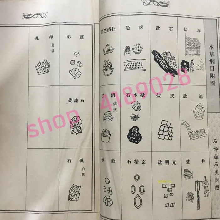 

Hardcover ancient books (Compendium of Materia Medica)4books