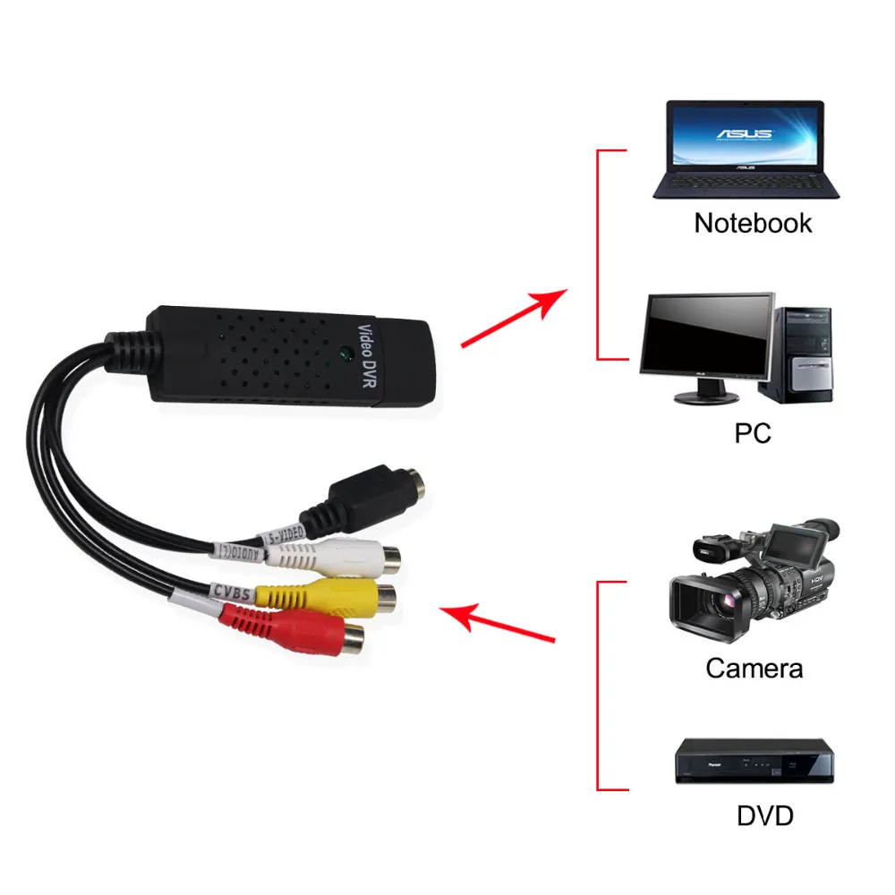 Бесплатная доставка USB 2 0 захвата 4 канала видео ТВ DVD аудио адаптер карты DVR для