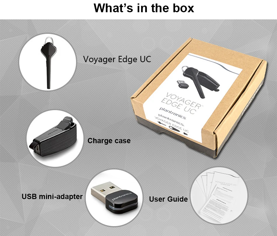 Plantronics Voyager Edge UC B255 M Мобильная Bluetooth беспроводная гарнитура Голосовое управление