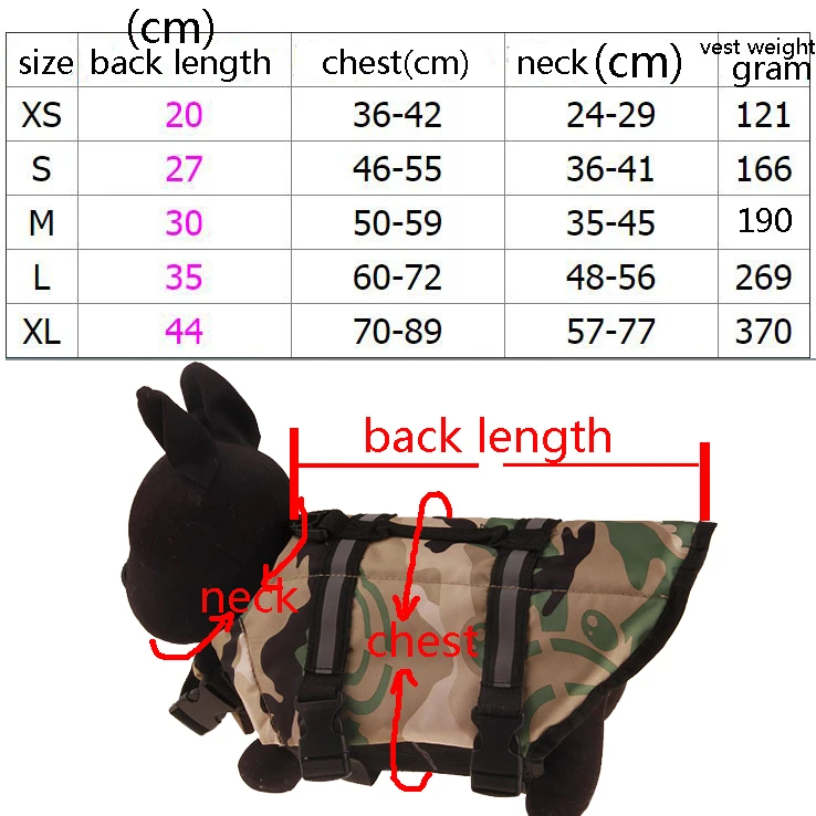 ПЭТ спасательный жилет для собаки защитная одежда домашнего животного летняя Saver