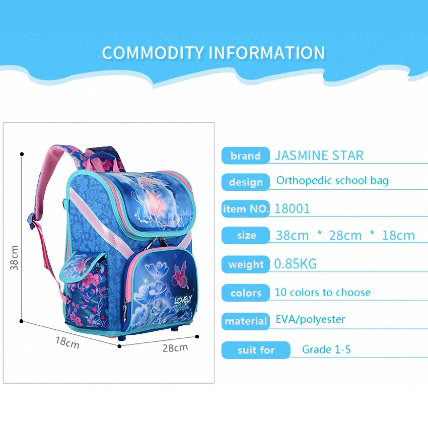 JASMINESTAR Детский рюкзак Класс 1 3 6 новые школьные сумки для мальчиков