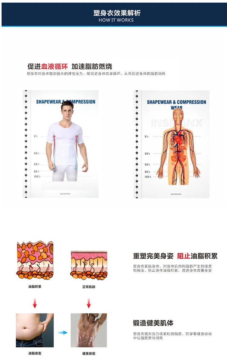 HealthSweet мужское ортопедическое нижнее белье грудь форма r для мужчин поясной ремень уменьшить живот сжигание жира Форма желудка одежда 3 цвета