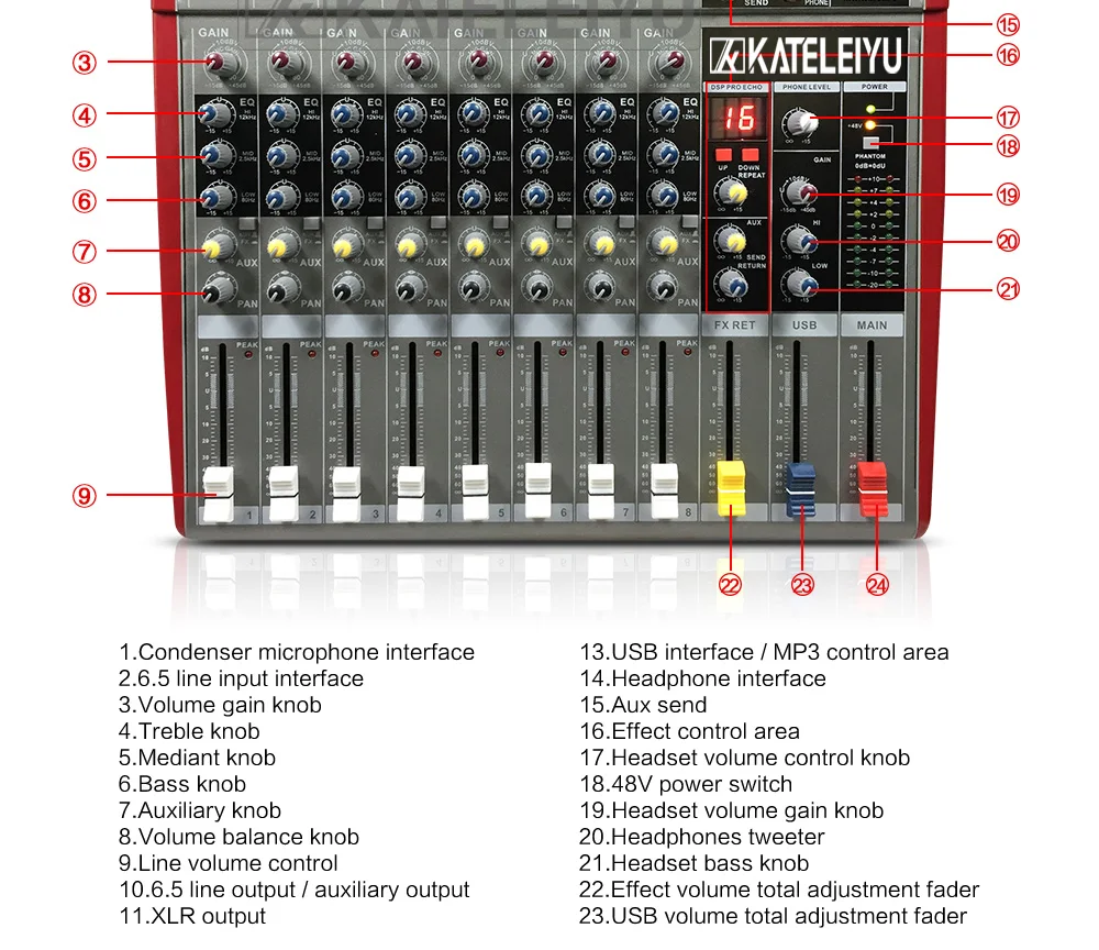 DJ миксер W6000T8 профессиональный усилитель звуковой частоты для микшера звуковой процессор 8 каналов(16 эффектов+ воспроизведение USB
