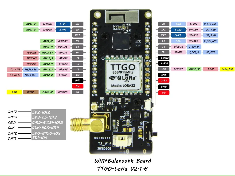 TTGO LoRa32 V2.1 _ 1 6 версия 433/868/915 МГц ESP32 LoRa OLED 0 96 дюймовая SD карта Bluetooth WI FI Беспроводной