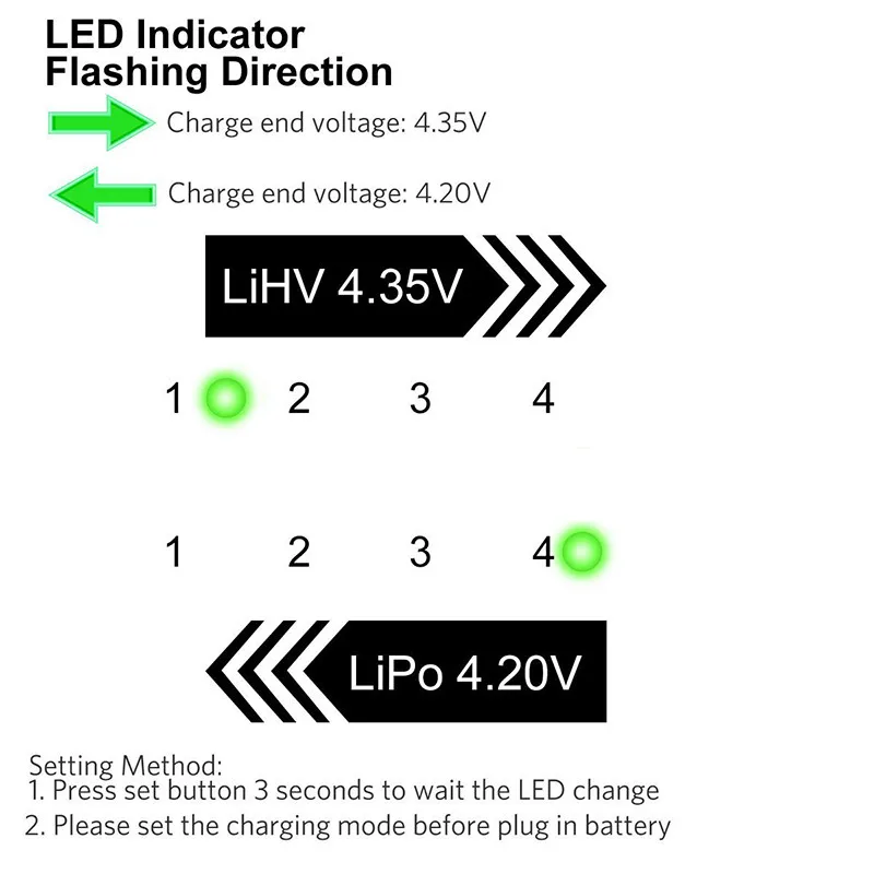 Зарядное устройство AOKoda CX405 4 в 1 канала Micro USB для батарей Lipo LiHV радиоуправляемого