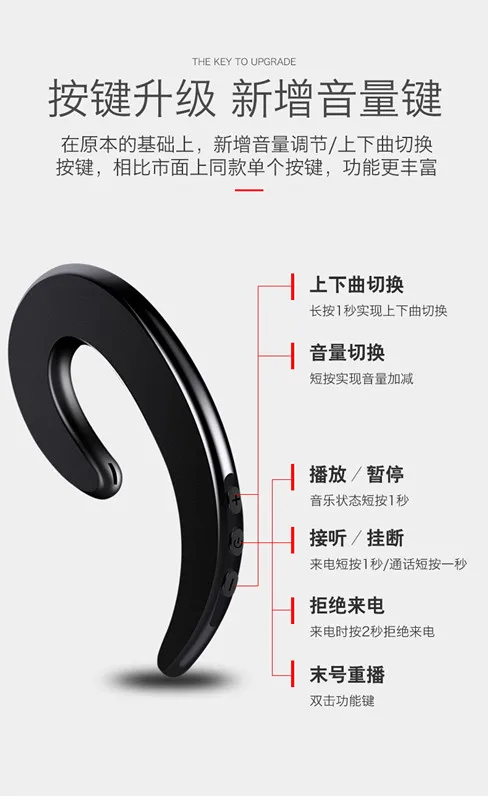 Беспроводные наушники, Bluetooth наушники, ушные крючки, безболезненная гарнитура, спортивные наушники Blutooth для телефона, iPhone, Xiaomi