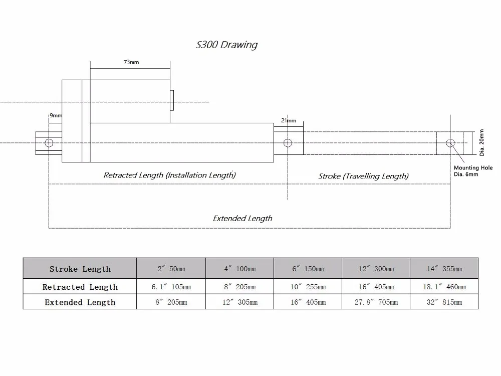 Электрический линейный привод советского стандарта 150 мм ход 12 В двигатель