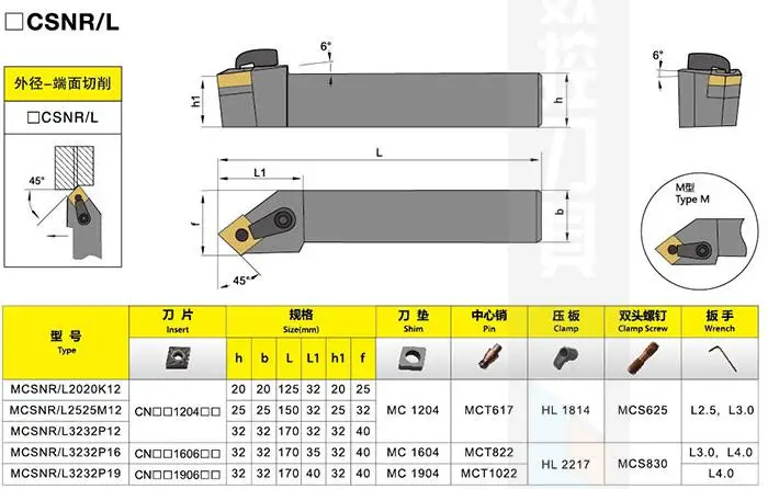 

MCSNR1616H12/MCSNL1616H12/MCSNR2020K12/MCSNL2020K12/MCSNR2525M12/MCSNL2525M12 cylindrical car Arbor Tool Holder No blade