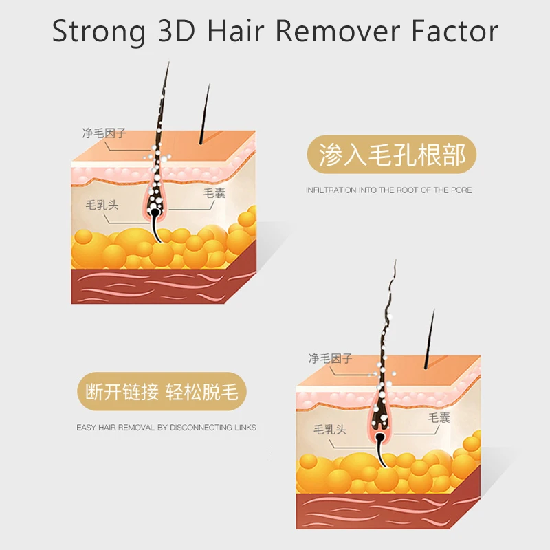 Безболезненный восстанавливающий крем для удаления волос на теле набор женщин и