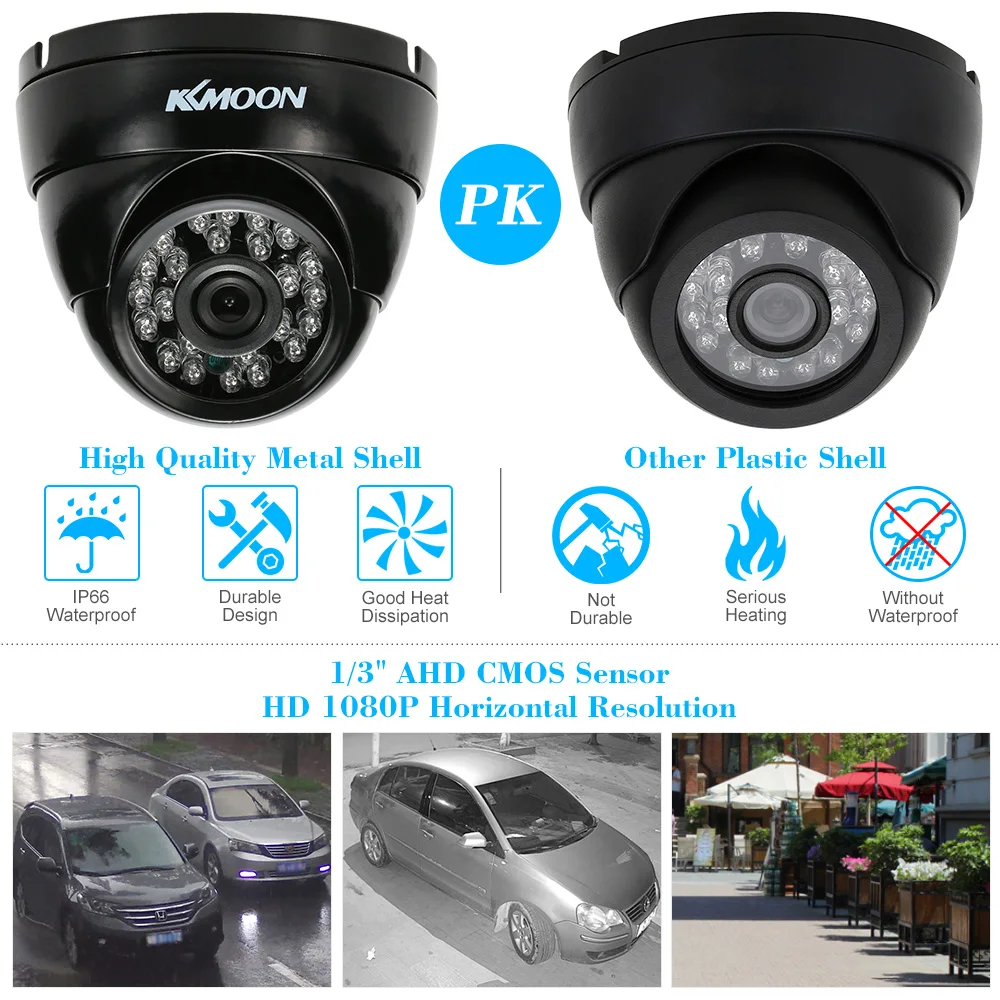KKmoon 1080P 2.0MP AHD купол Камеры Скрытого видеонаблюдения 3 6 мм 1/3 ''CMOS Ночное видение