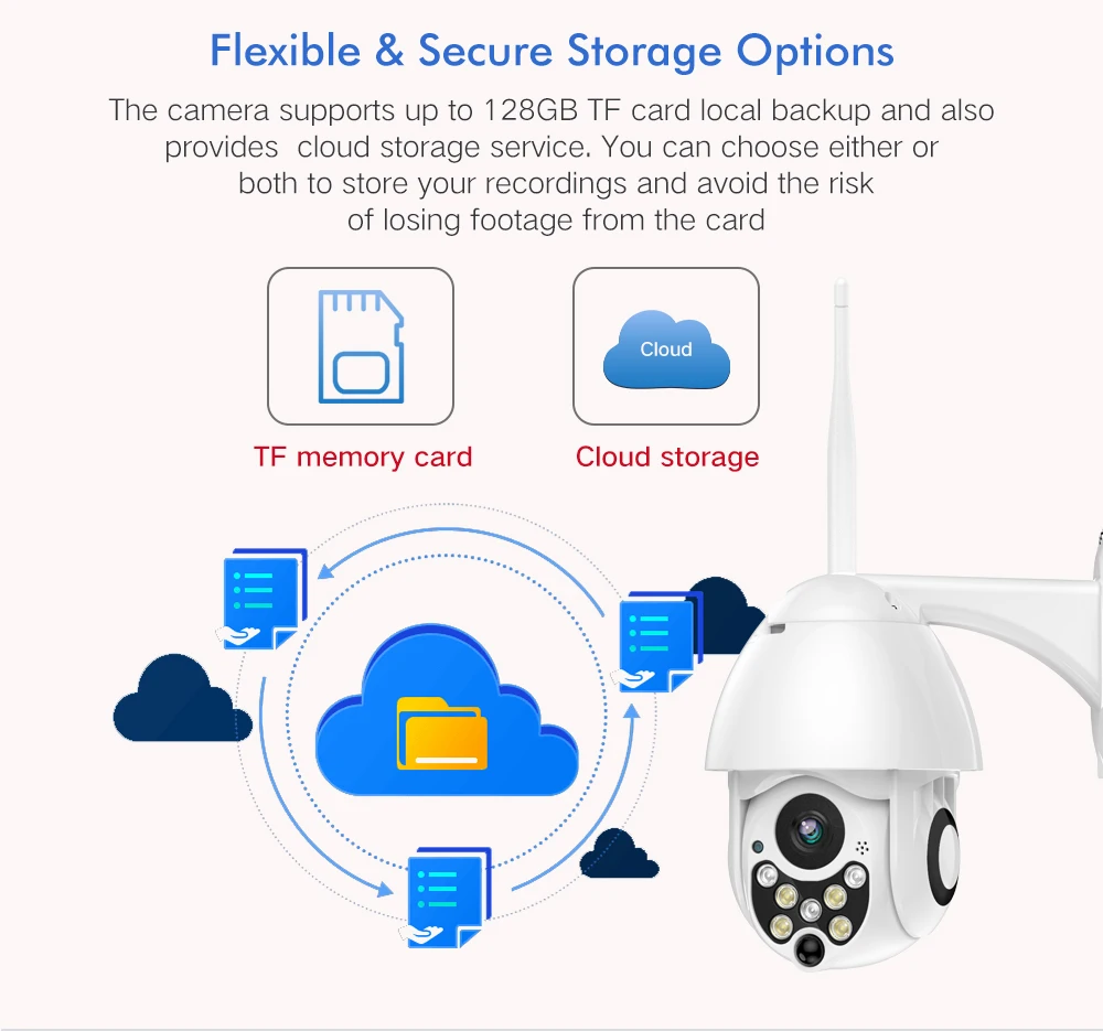 1080P 2MP Беспроводная IP камера Wifi скоростная купольная PTZ наружная Всепогодная IP66
