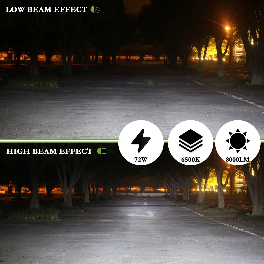 2 шт. Авто H4 Led H7 H1 H3 H11 H8 H9 9005 HB3 9006 HB4 автомобильные лампы для передних фар Hi/короче