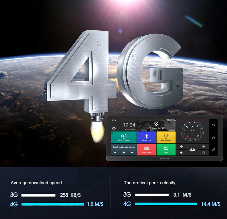 WHEXUNE Автомобильный видеорегистратор 8 дюймов 4G Android 5,1 Full HD 1080P двойной объектив gps навигатор с ADAS wifi видеорегистратор авто видео рекордер