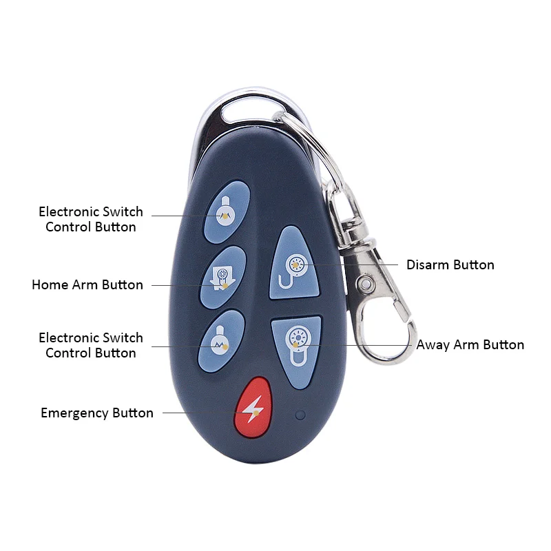 

2pcs/lot PB-403R 868MHz Wireless Keyfob Remote Controller for TCP IP GSM Alarm System ST-VGT, ST-IIIB, ST-V, FC-300, ST-III