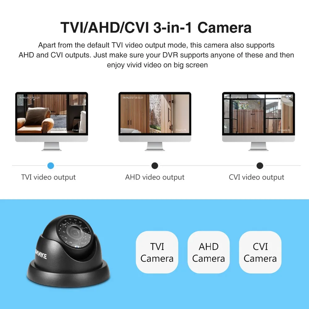 ANNKE 720P TVI AHD CVI 3в1 купольная камера 1280TVL уличная фиксированная с защитой от