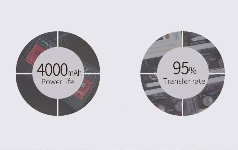 Remax proda 4000 мАч портативное зарядное устройство с ленточным дизайном, ультратонкое мини портативное Внешнее зарядное устройство для iphone