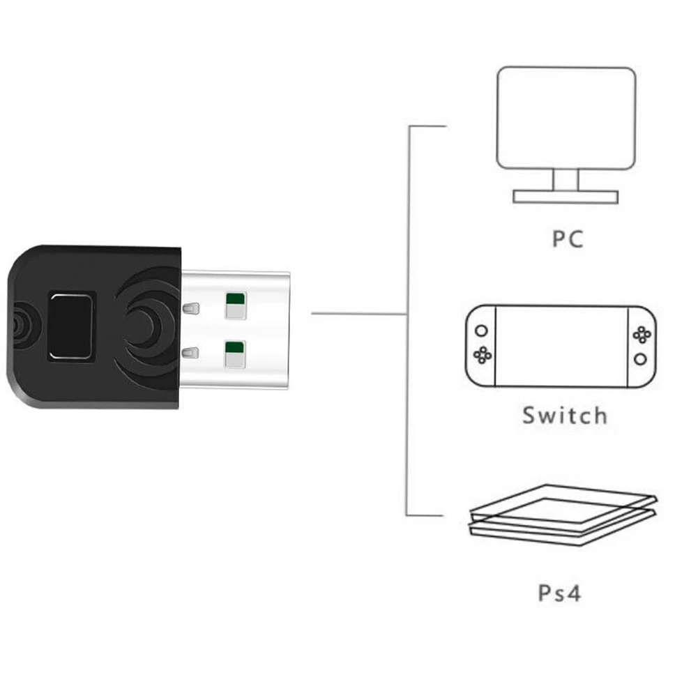 Беспроводной Bluetooth аудио передатчик адаптер USB для PS4 переключатель PC