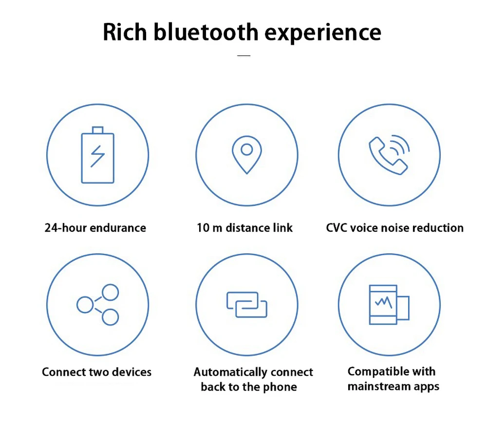 Uiisii BN80 bluetooth наушники двойной Динамический драйвер наушники тяжелый бас большой емкости батареи IPX5 Водонепроницаемый CSR BT4.1